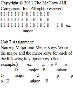 Unit 7 Assignment